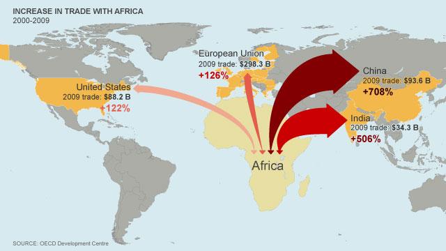 Рост торговли Африки с Китаем и другими странами между 2000-2009 годами