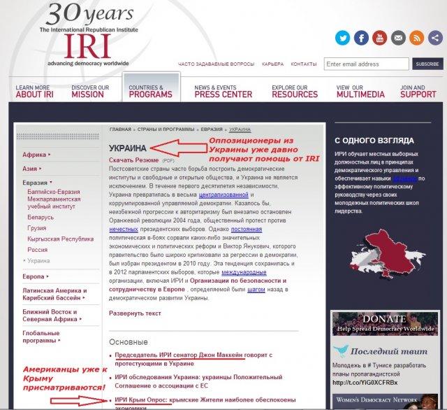 Сайт IRI (с переводом на русский язык) - Одесский Политикум