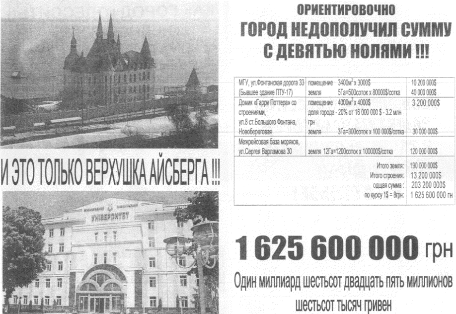 Рекламный буклет про деятельность Сергея Кивалова в Одессе, распостраняемый людьми Игоря Маркова - Одесский Политикум