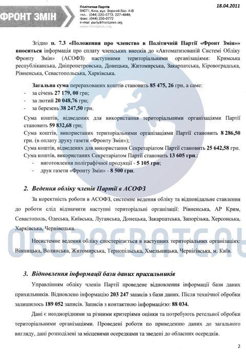 Анализ оплатыі членских взносов партии "Фрон Змін" - Одесский Политикум